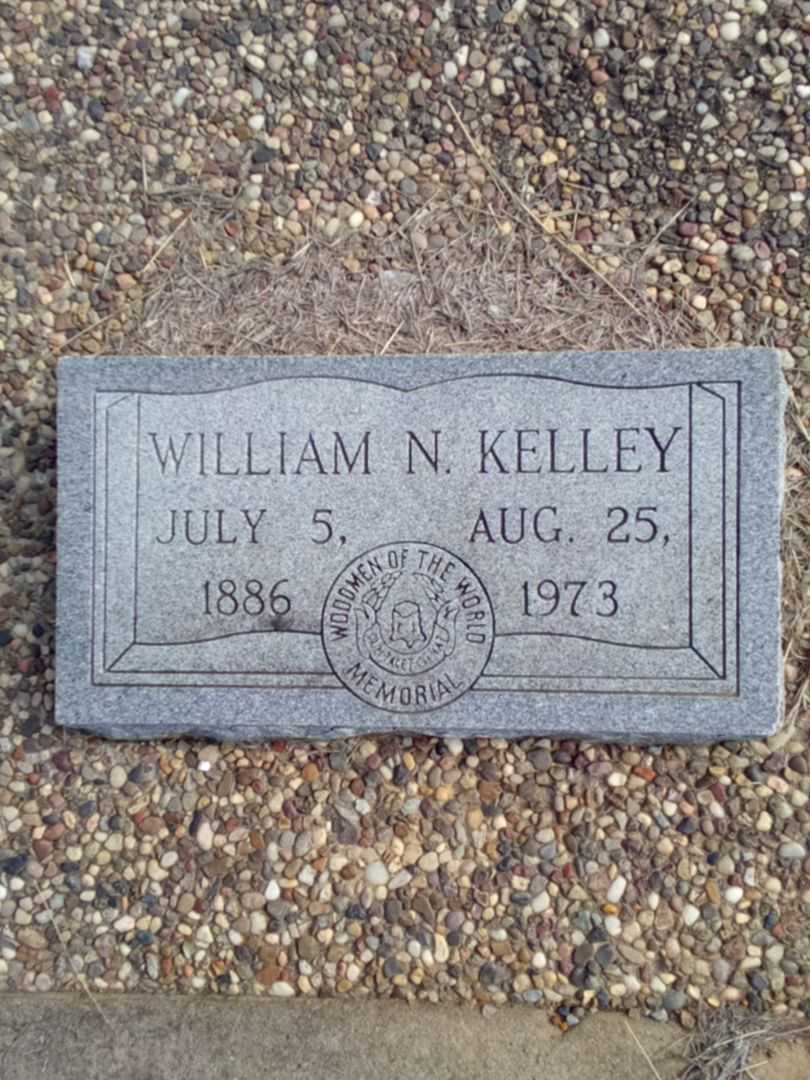 William N. Kelley's grave. Photo 1