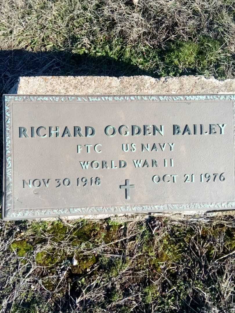 Richard Ogden Bailey's grave. Photo 1
