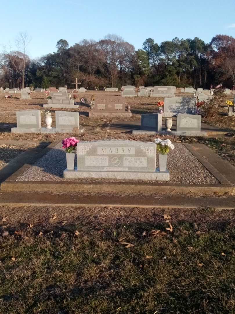 M. L. "Smokey" Mabry's grave. Photo 2