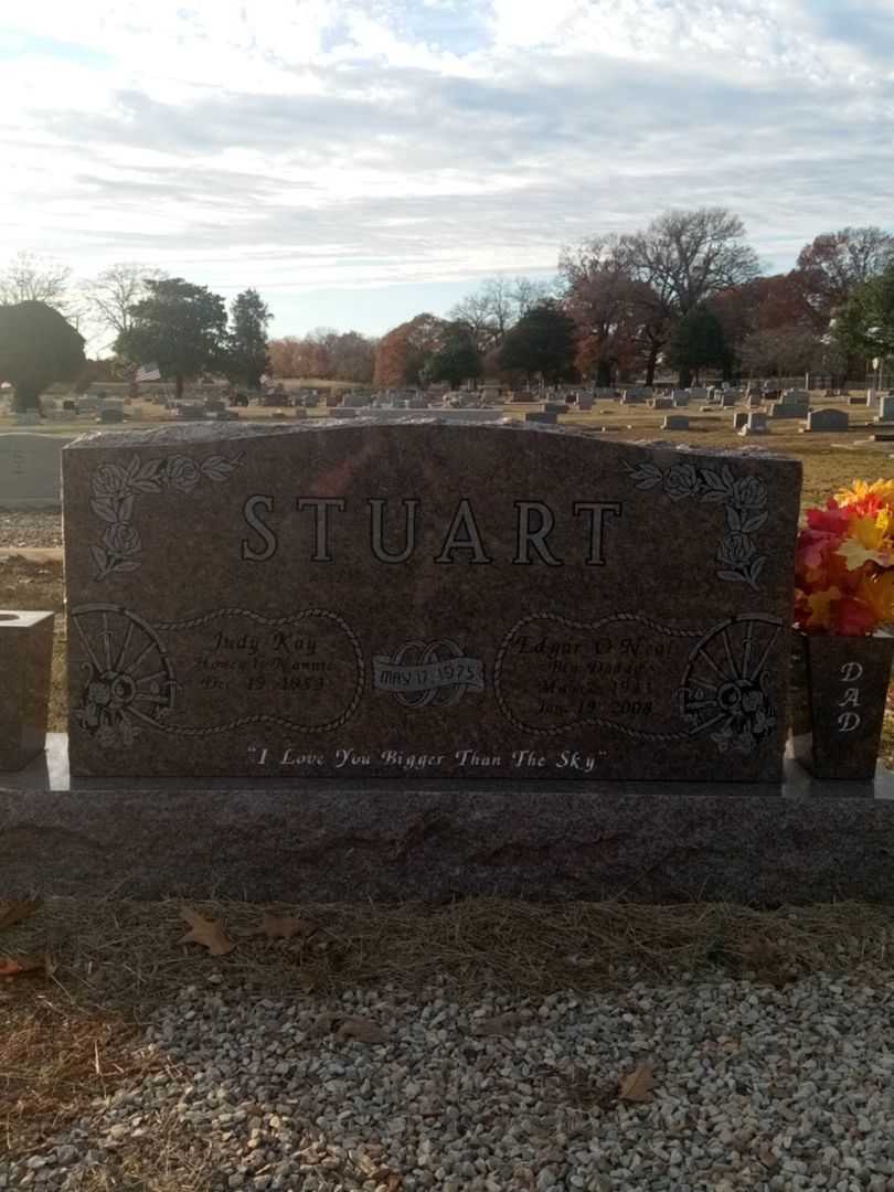 Edgar O'Neal Stuart's grave. Photo 1