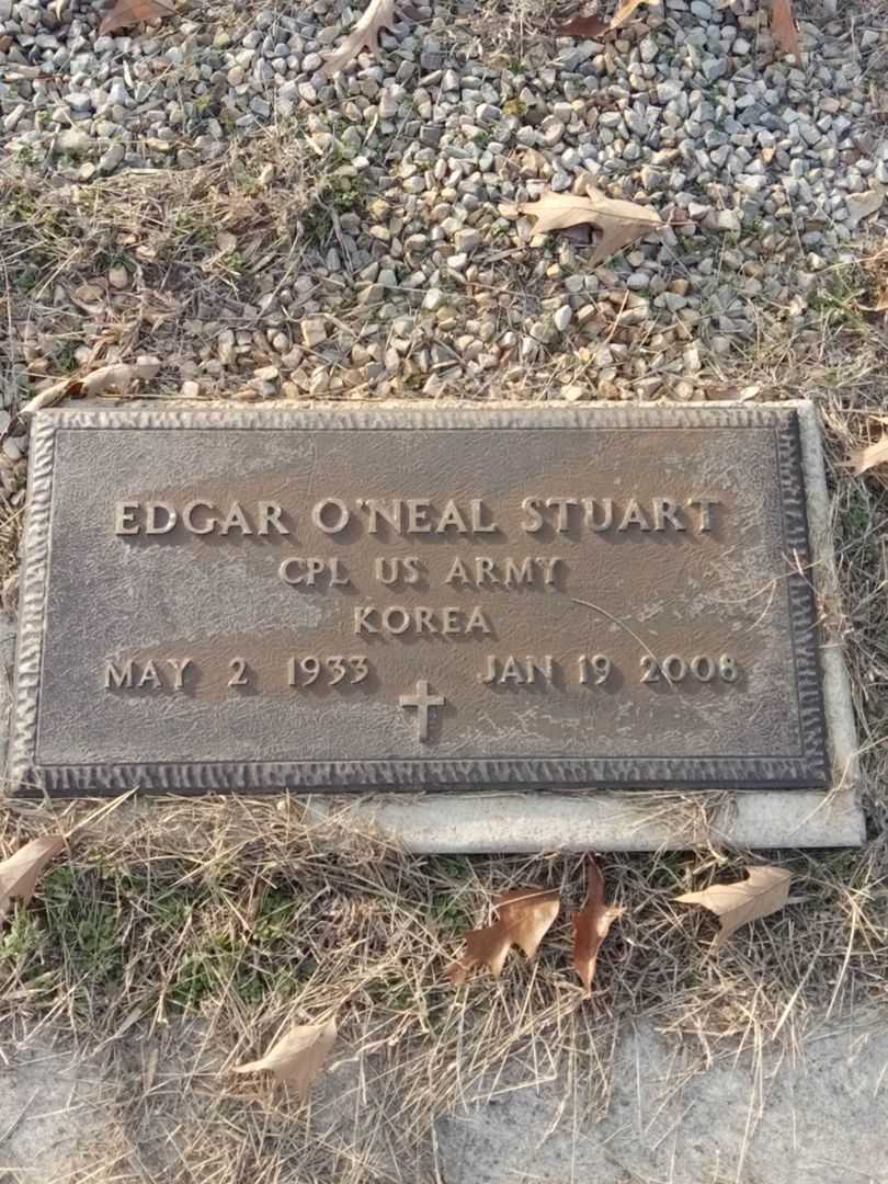 Edgar O'Neal Stuart's grave. Photo 4